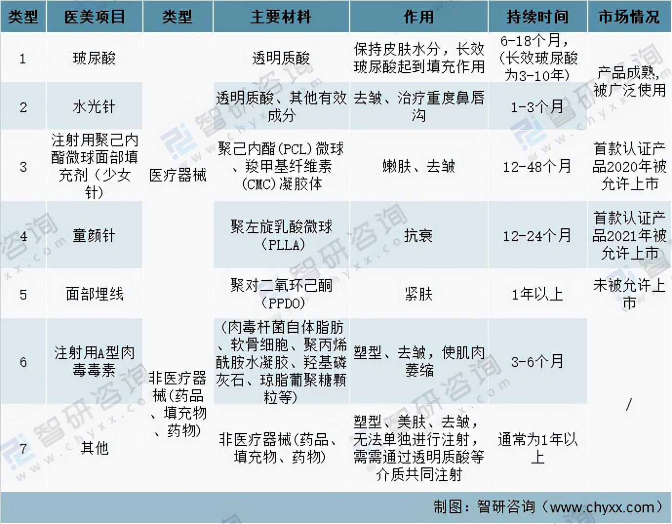 2025噢门精准正版资料,2025年最准精准极限资料网址，全面释义及指南