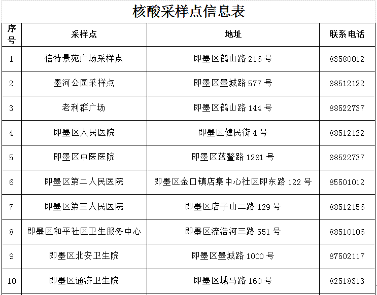2025全年经典资料大全,2025年資料免費大全優勢的亮点和提