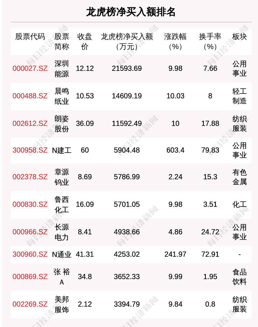2025年新澳门与香港天天正版资料免费构建解答、专家精准解释与落实与警惕虚假宣传