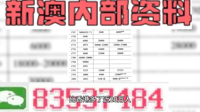2025精准正版资料大全与今晚澳门必开一肖一特,全面释义、解释与落实-警惕虚假宣传-全面释义、解释与落实