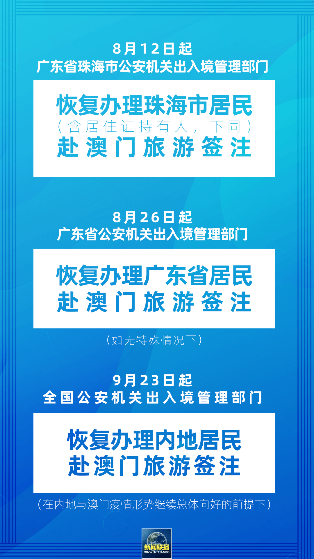 消费洞察 第8页