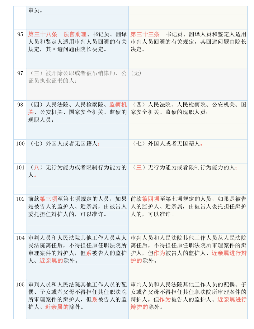 2025澳门特马网站www8澳门一夜城警惕虚假宣传-全面释义、解释与落实