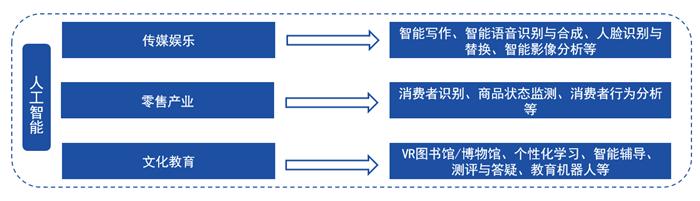 2025精准资料大全免费,全面释义、解释和落实