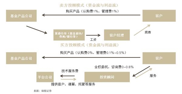 777778888精准免费四肖2025年与新澳门2025年正版免费,全面释义、解释与落实