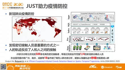 舆情速览 第7页