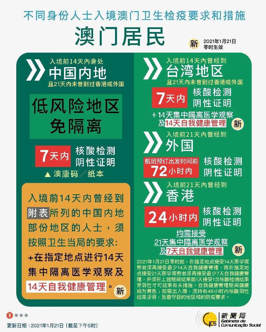 2025新澳正版今晚资料和2025新澳门与相关天天免费精准大全,全面释义、解释与落实-警惕虚假宣传-全面释义、解释与落实 解析与释义
