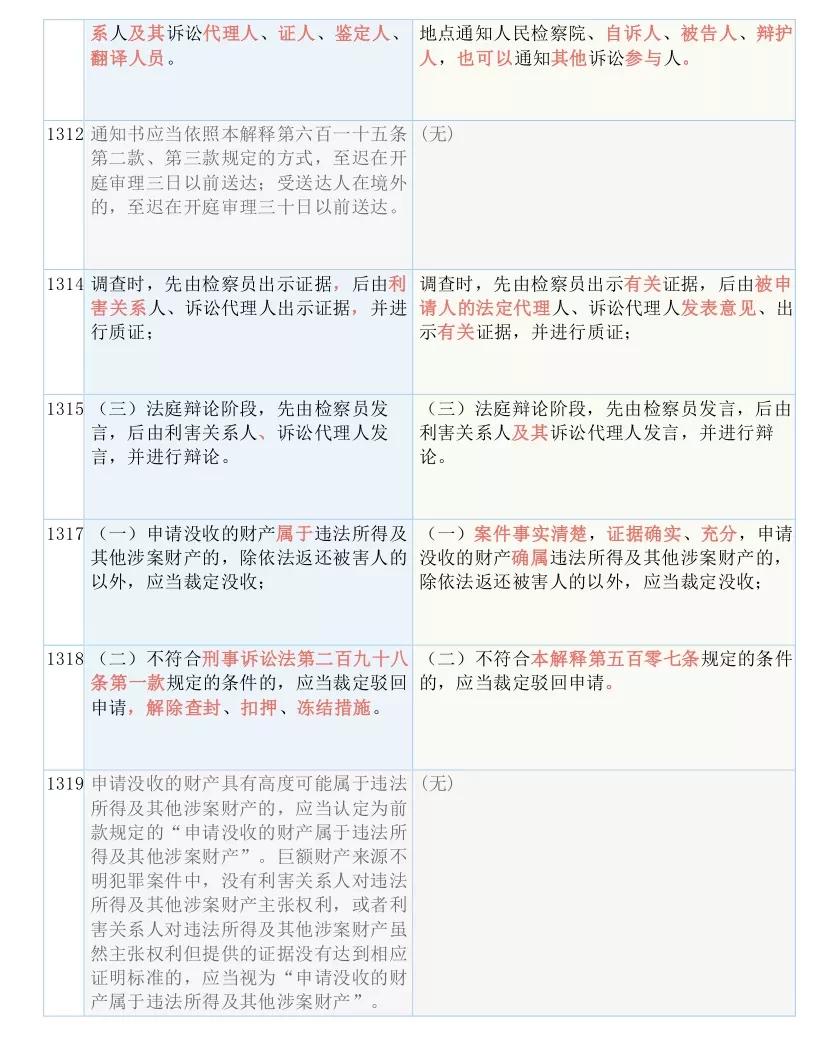 2025澳门精准正版免费四不像,全面释义、解释与落实
