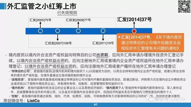 产经透视 第3页