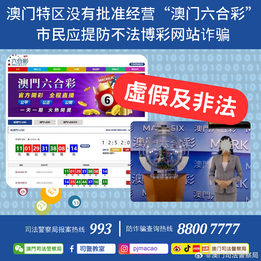 2025澳门精准正版免费四不像与777778888精准免费四肖2025年,全面释义、解释与落实-警惕虚假宣传-全面释义、解释与落实